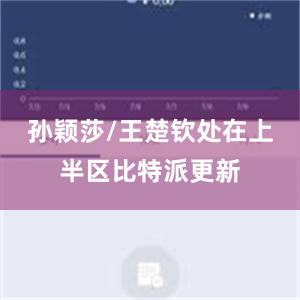 孙颖莎/王楚钦处在上半区比特派更新